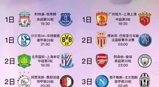 上涨